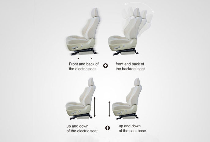 Electric Seats